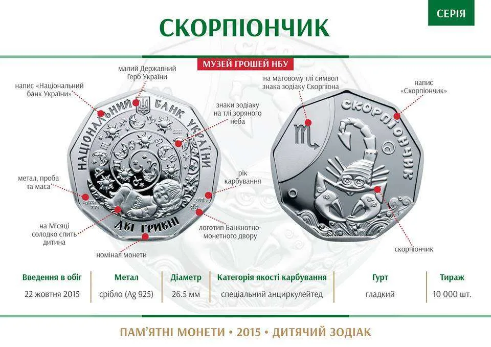 Скорпіончик — інфо 1