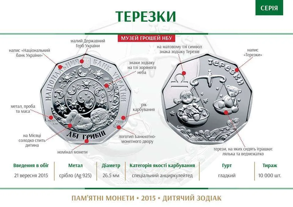 Терезки — інфо 1