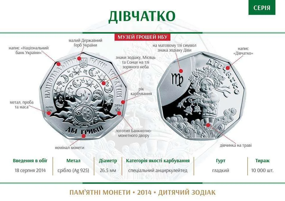 Дівчатко — інфо 1