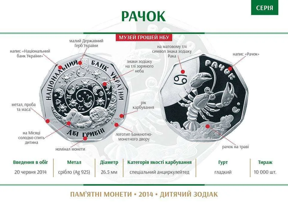 Рачок — інфо 1