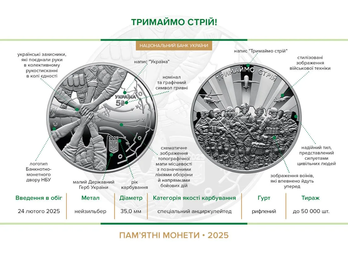 Тримаймо стрій! — інфо 1