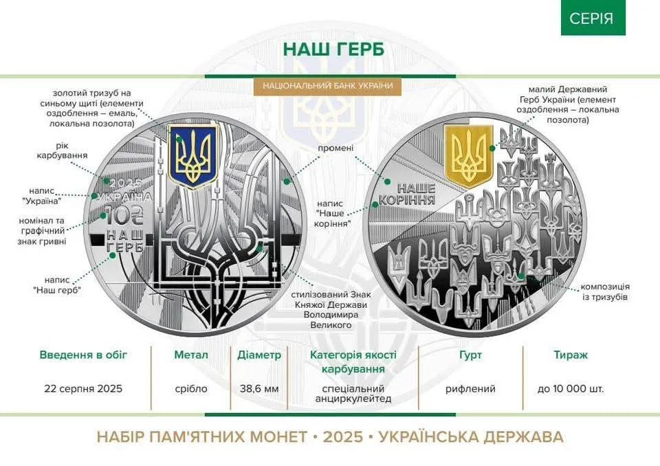 Набір із трьох срібних монет “Державні символи України” — інфо 1