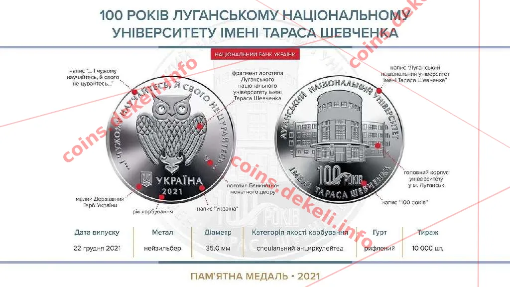 100 років Луганському національному університету імені Тараса Шевченка — інфо