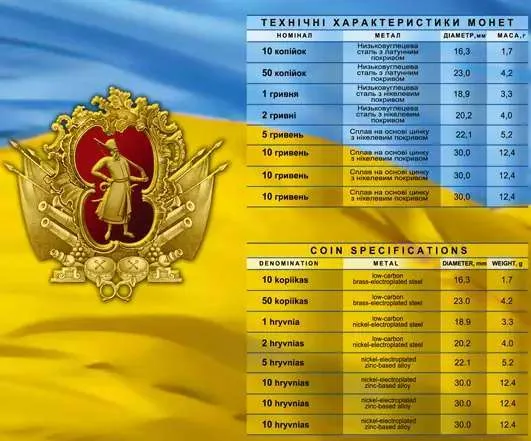 На варті життя (присвячується військовим медикам) — інфо 3