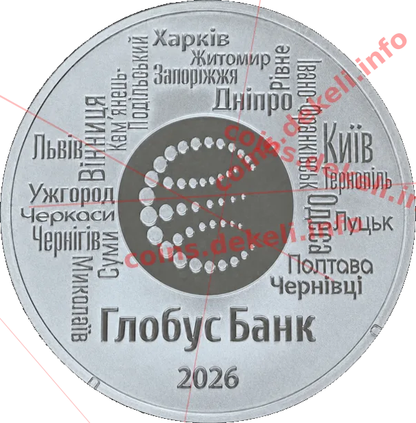 Глобус Банк