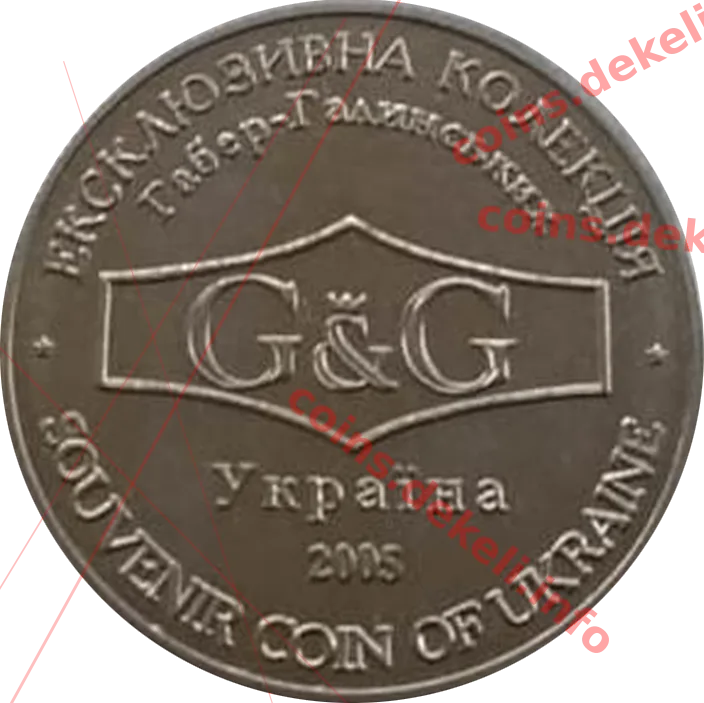 брати Кличко